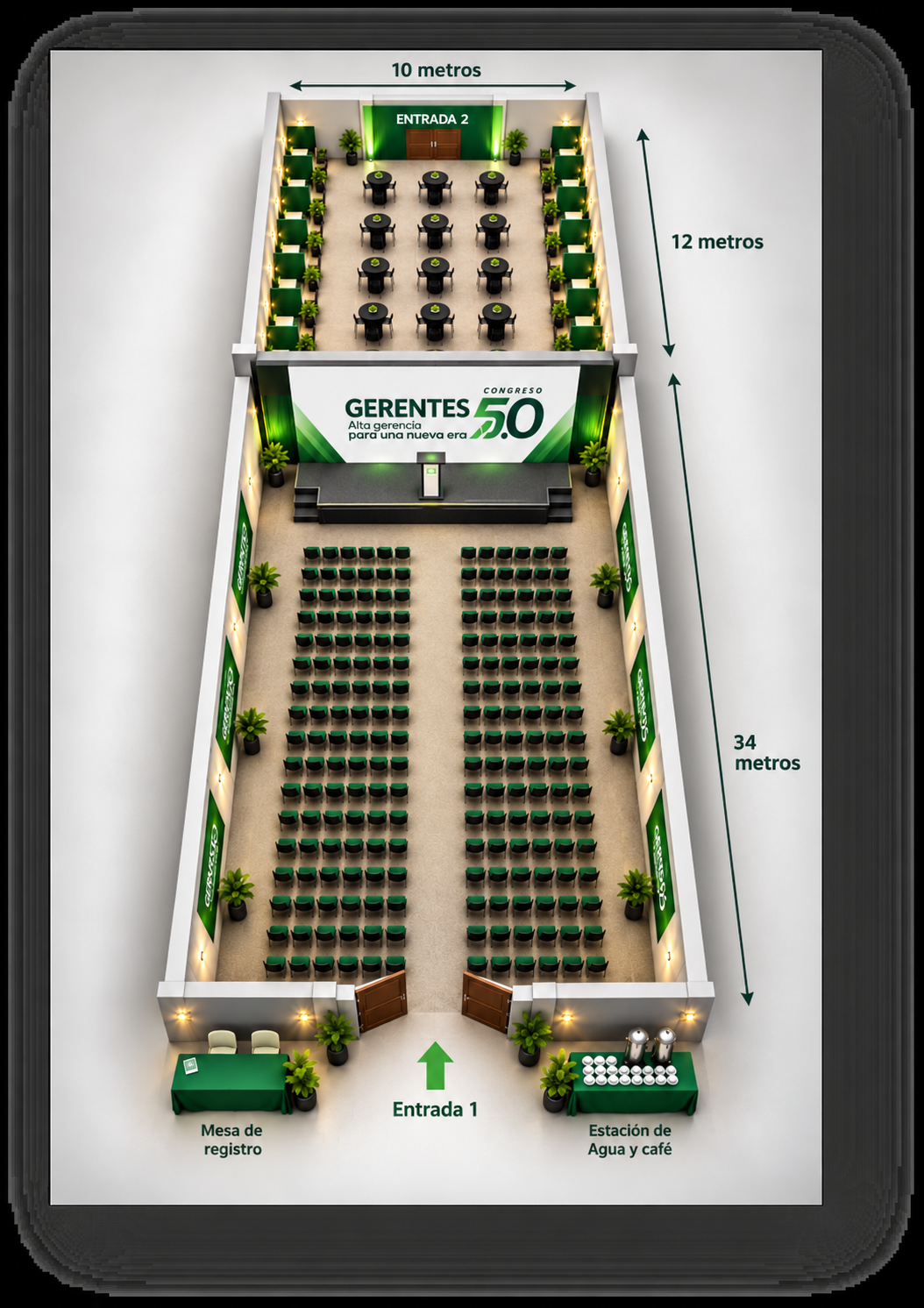 Plano del evento Gerentes 5.0